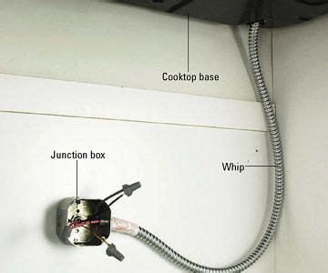 hardwire to electrical box|hard wiring electrical connections.